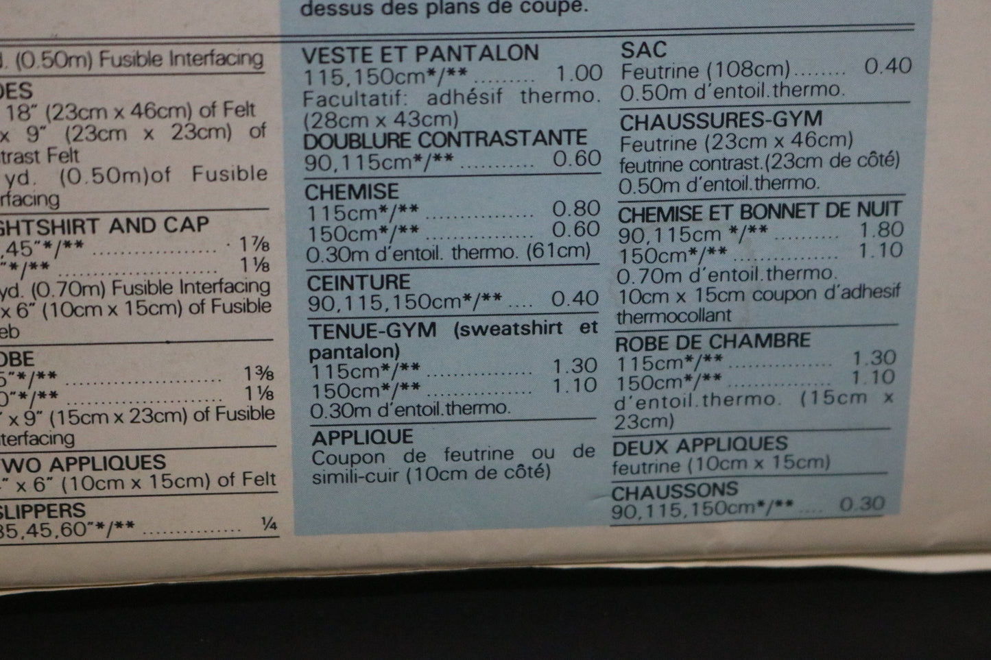 Vogue 610 Linda Carr Vogue Bear Clothes Sewing Pattern UNCUT