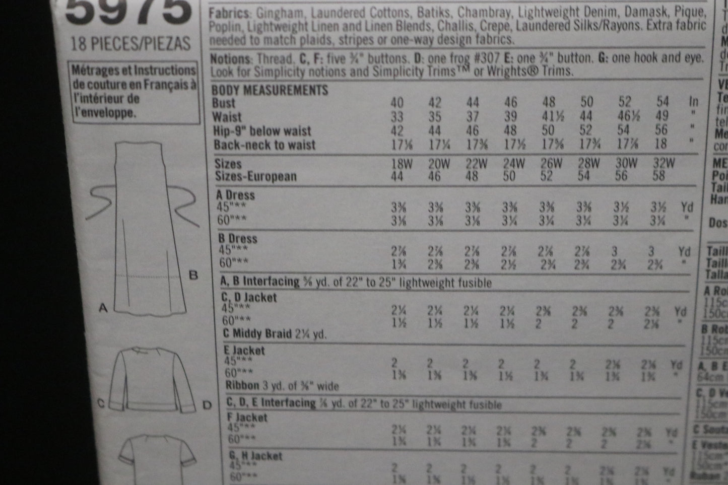 Simplicity 5975 Womens / Womens Petite Pullover Dress in Two Lengths and Jacket Sewing Pattern UNCUT Size 18w - 24w