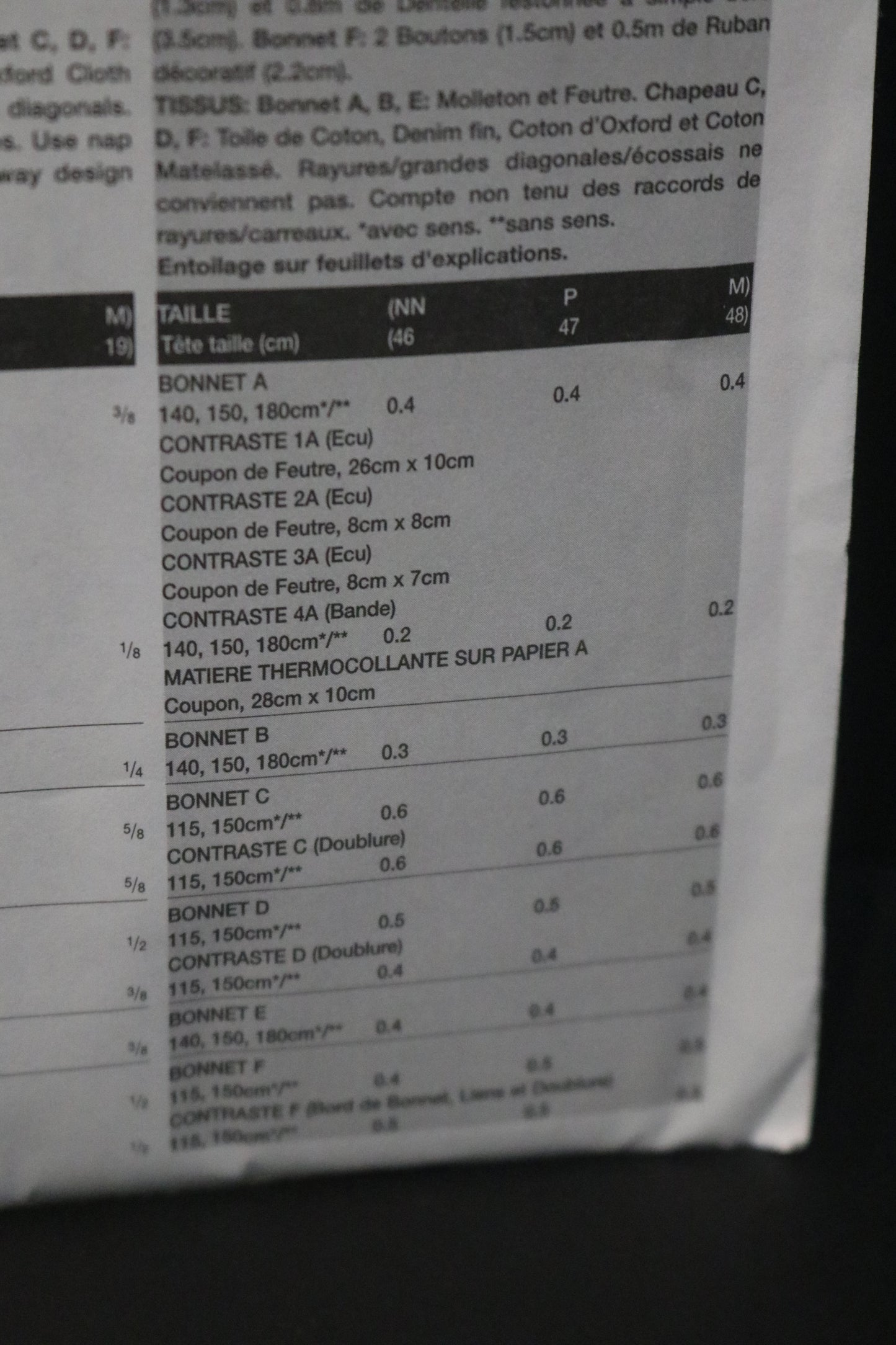 Vogue 7705 Linda Carr Baby Bonnets Sewing Pattern - UNCUT - Size Nb S M