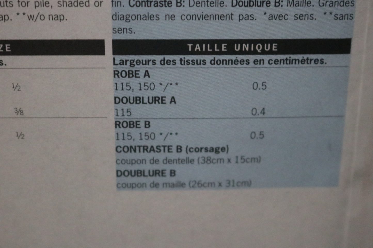 Butterick 3057 Delineator Girls Circa 1912 11 1/2" Fashion Doll Clothes Sewing Pattern UNCUT