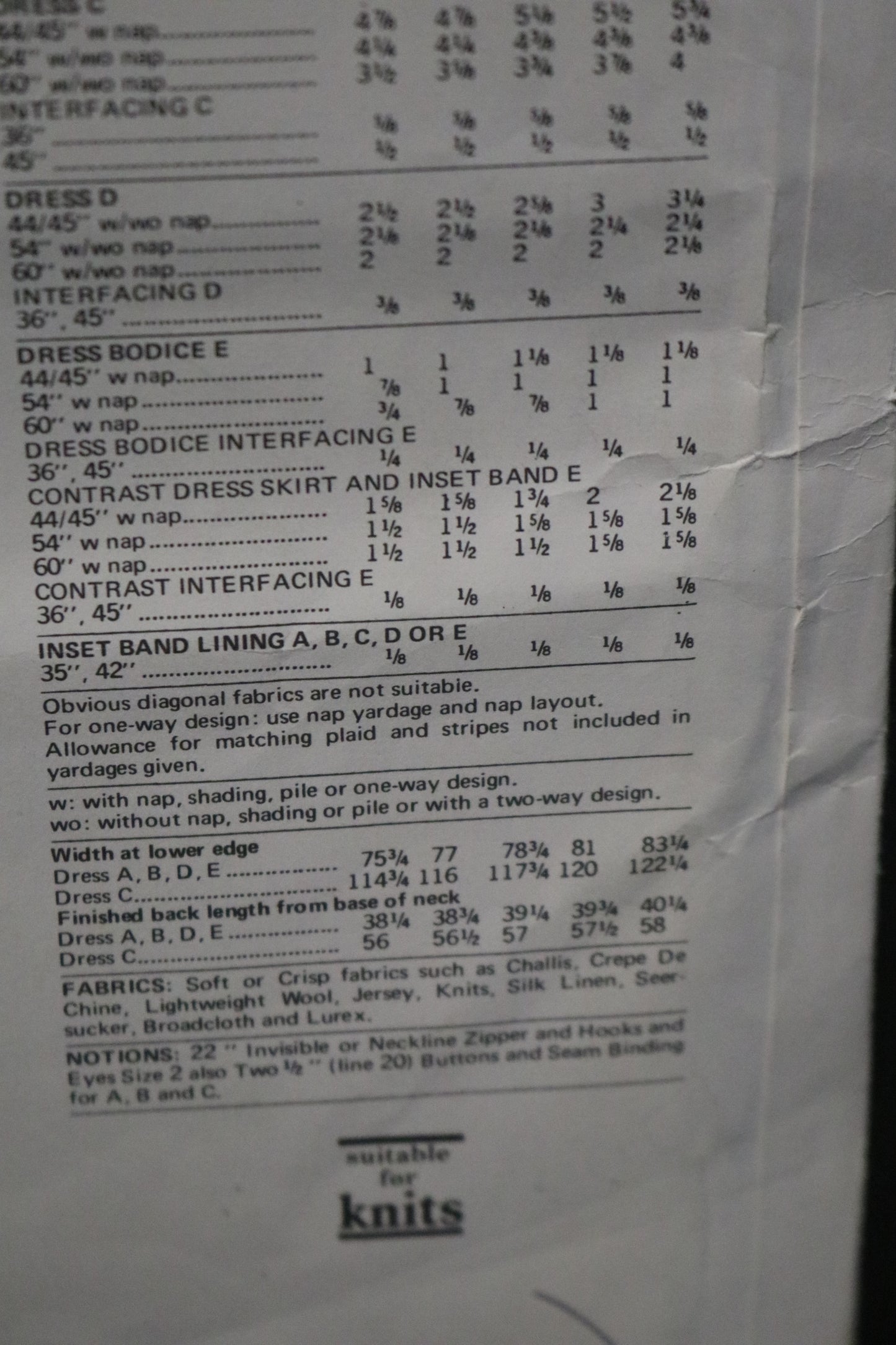 Vogue 2840 Basic Design Misses Dress Sewing Pattern - UNCUT - Size 12