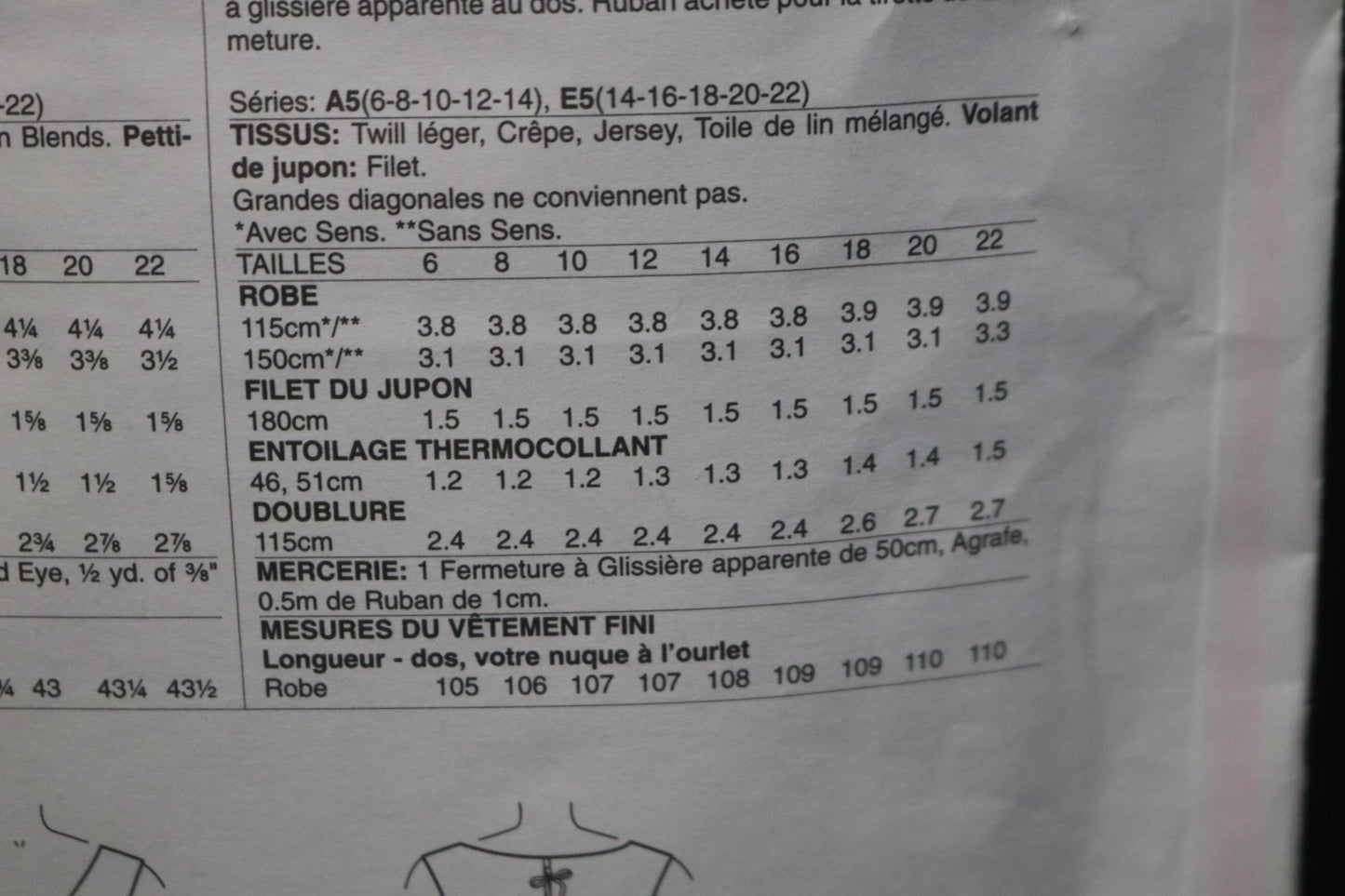 Vogue 1433 Tracy Reese Misses / Misses Petite Dress Sewing Pattern UNCUT Size 14 16 18 20 22