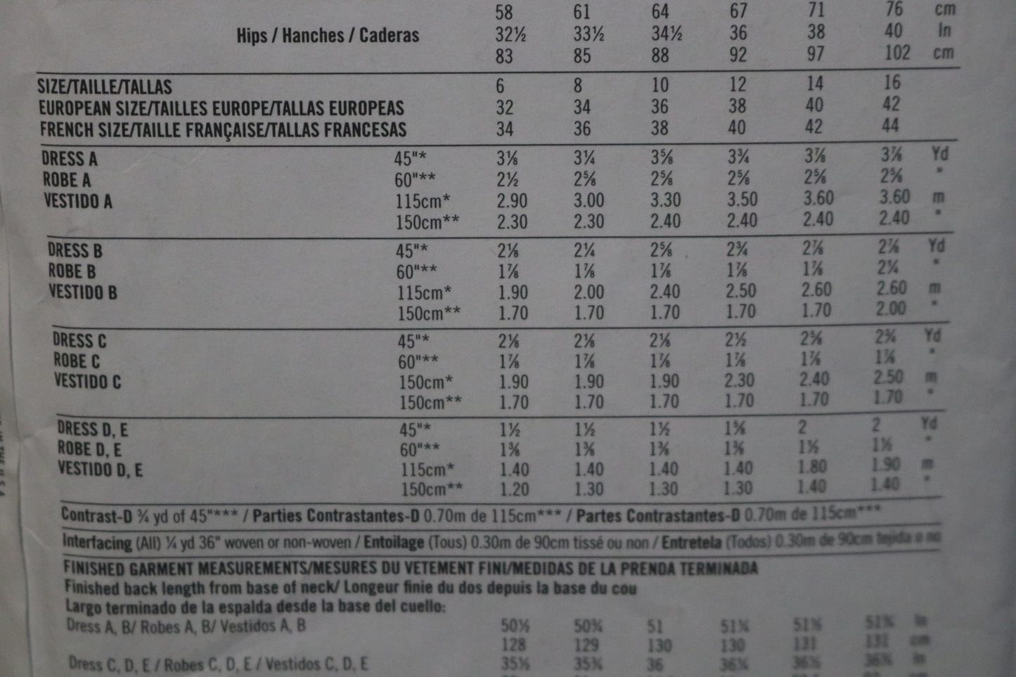 New look 6395 Misses Dress Sewing Pattern - UNCUT - Size 6 - 16