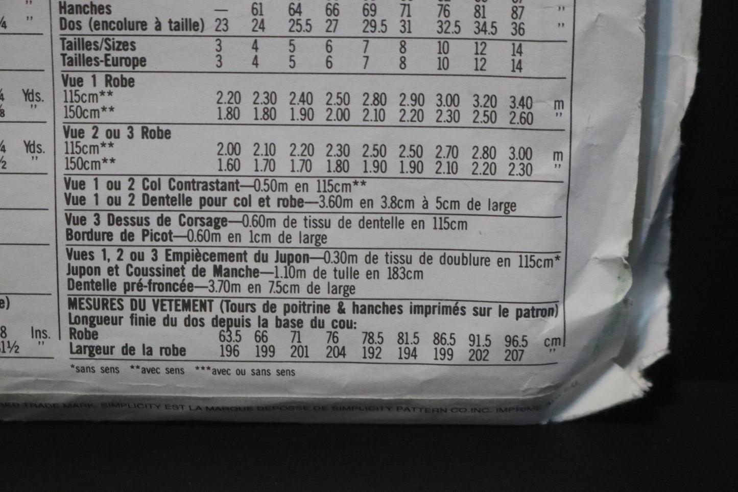 Simplicity 8253 Gunne Sax Girls and Childs Dress Sewing Pattern - UNCUT - Size 3 - 6