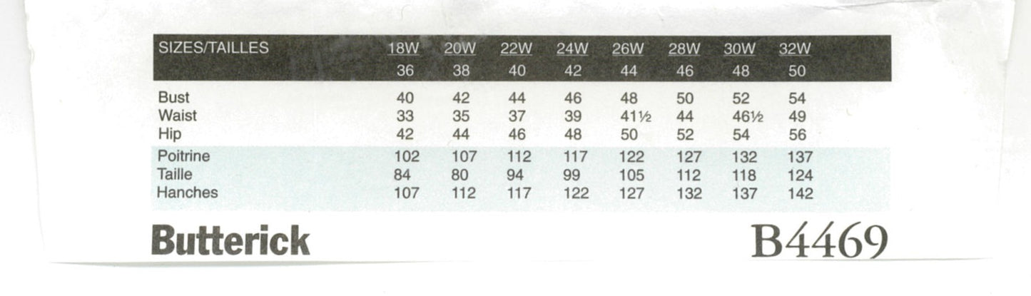 Butterick 4469 Womens Top Sewing Pattern UNCUT  Size 18w 20w 22w 24w