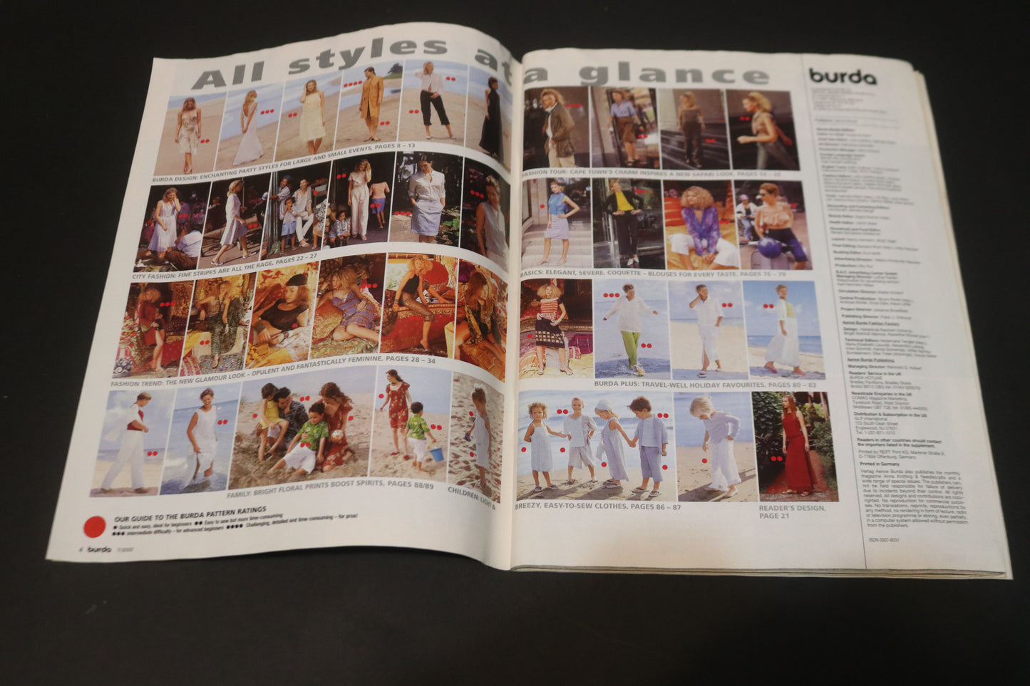 July 2000 Burda A World of Fashion Sewing Magazine