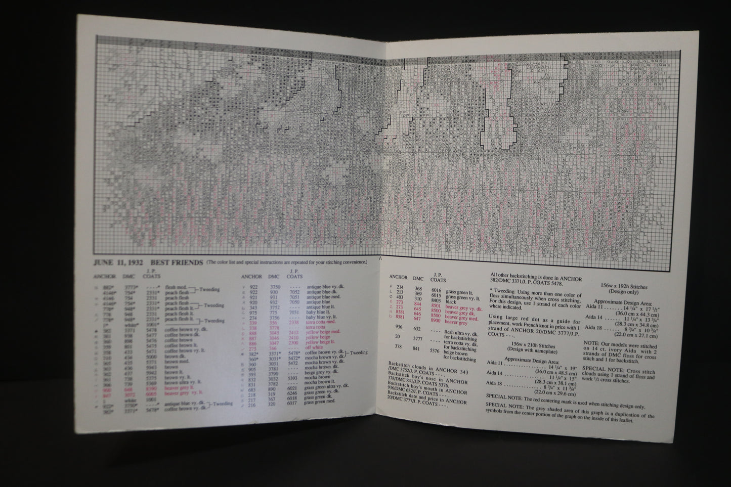 Norman Rockwell Stoney Creek SEPL007 The Saturday Evening Post "Best Friends" Counted Cross Stitch Chart