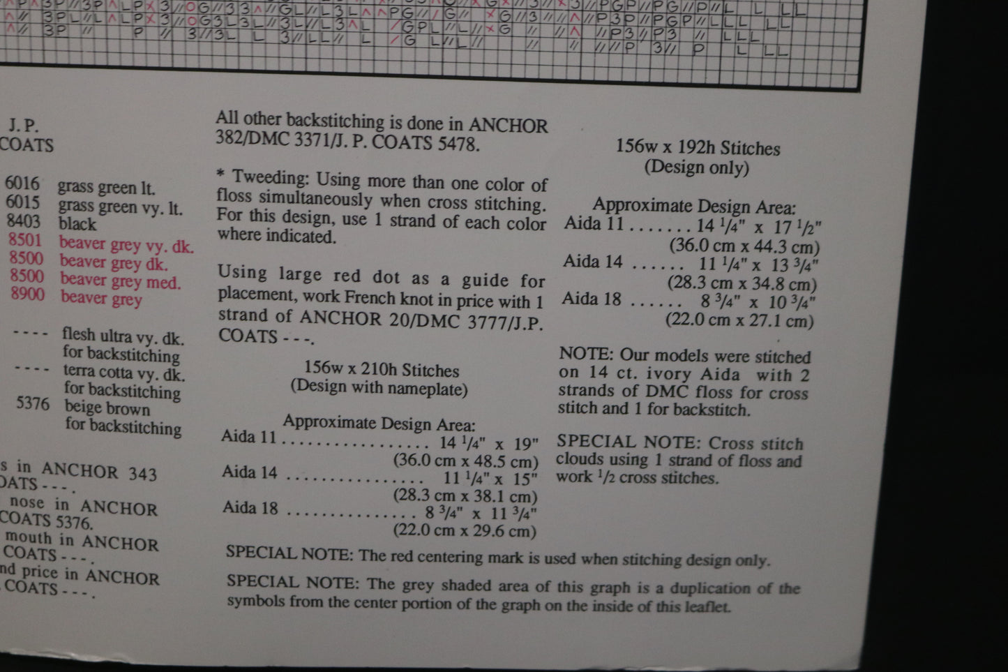 Norman Rockwell Stoney Creek SEPL007 The Saturday Evening Post "Best Friends" Counted Cross Stitch Chart