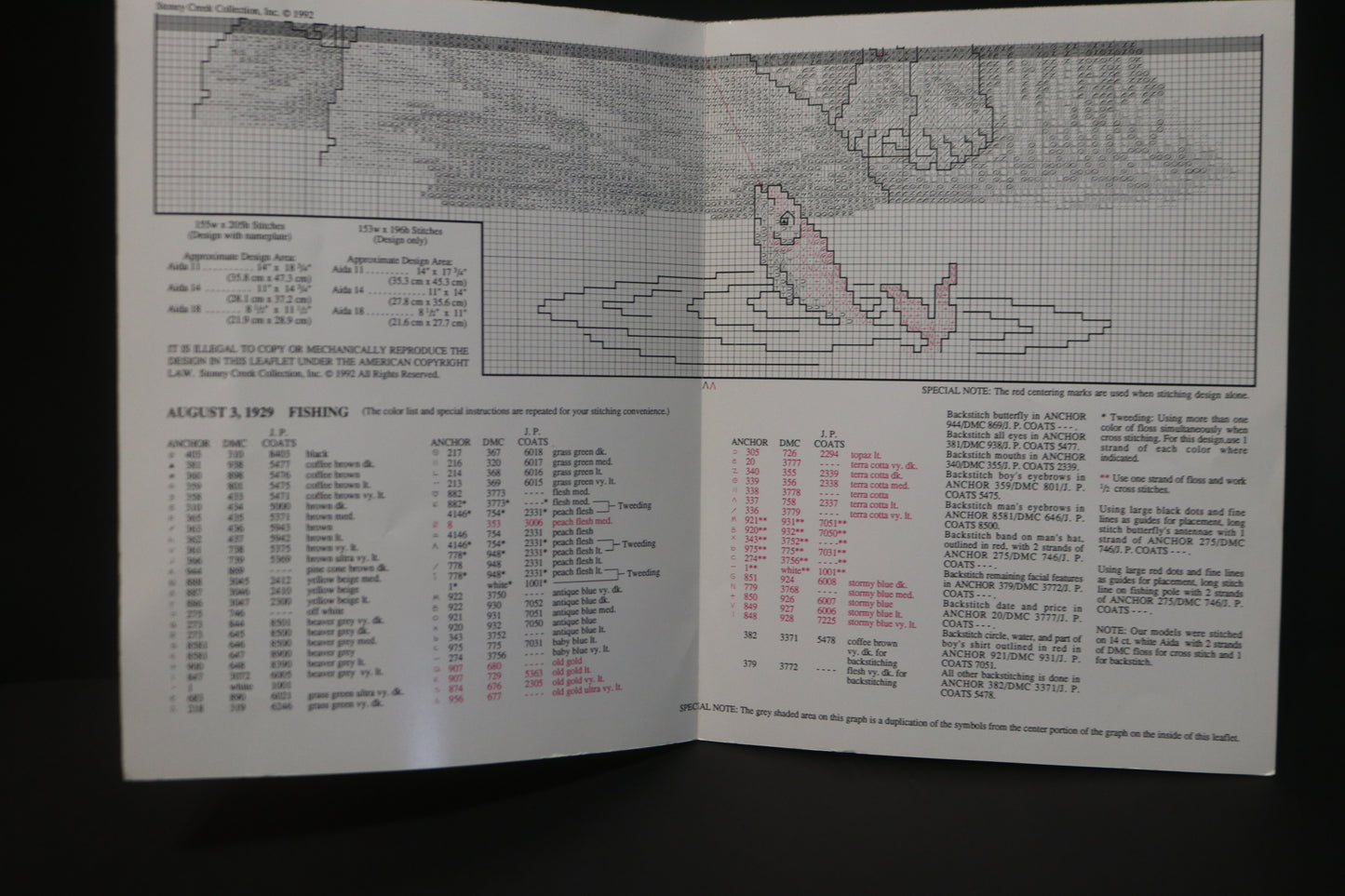 Norman Rockwell Stoney Creek SEPL009 The Saturday Evening Post Fishing Counted Cross Stitch Chart