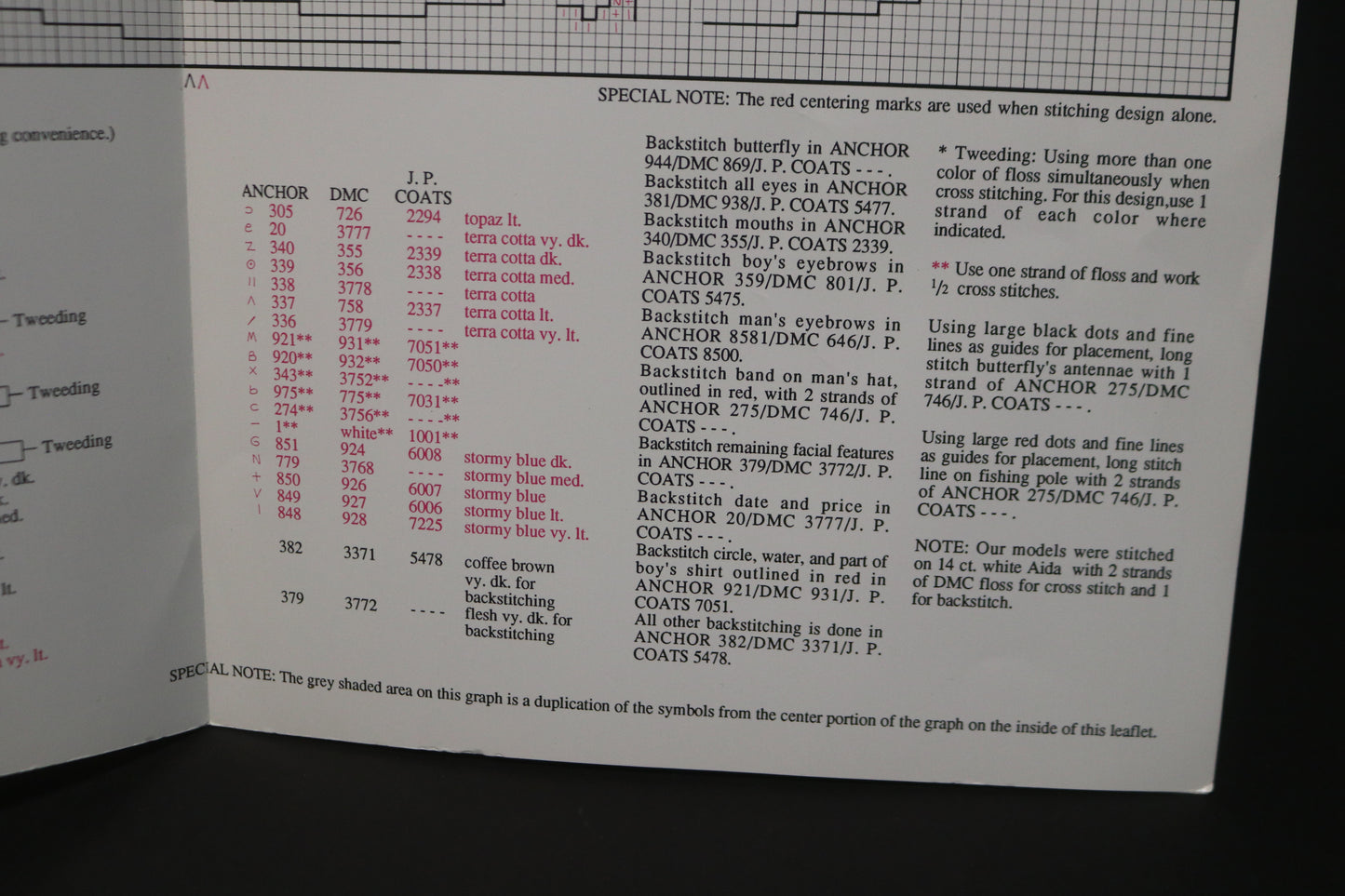 Norman Rockwell Stoney Creek SEPL009 The Saturday Evening Post Fishing Counted Cross Stitch Chart