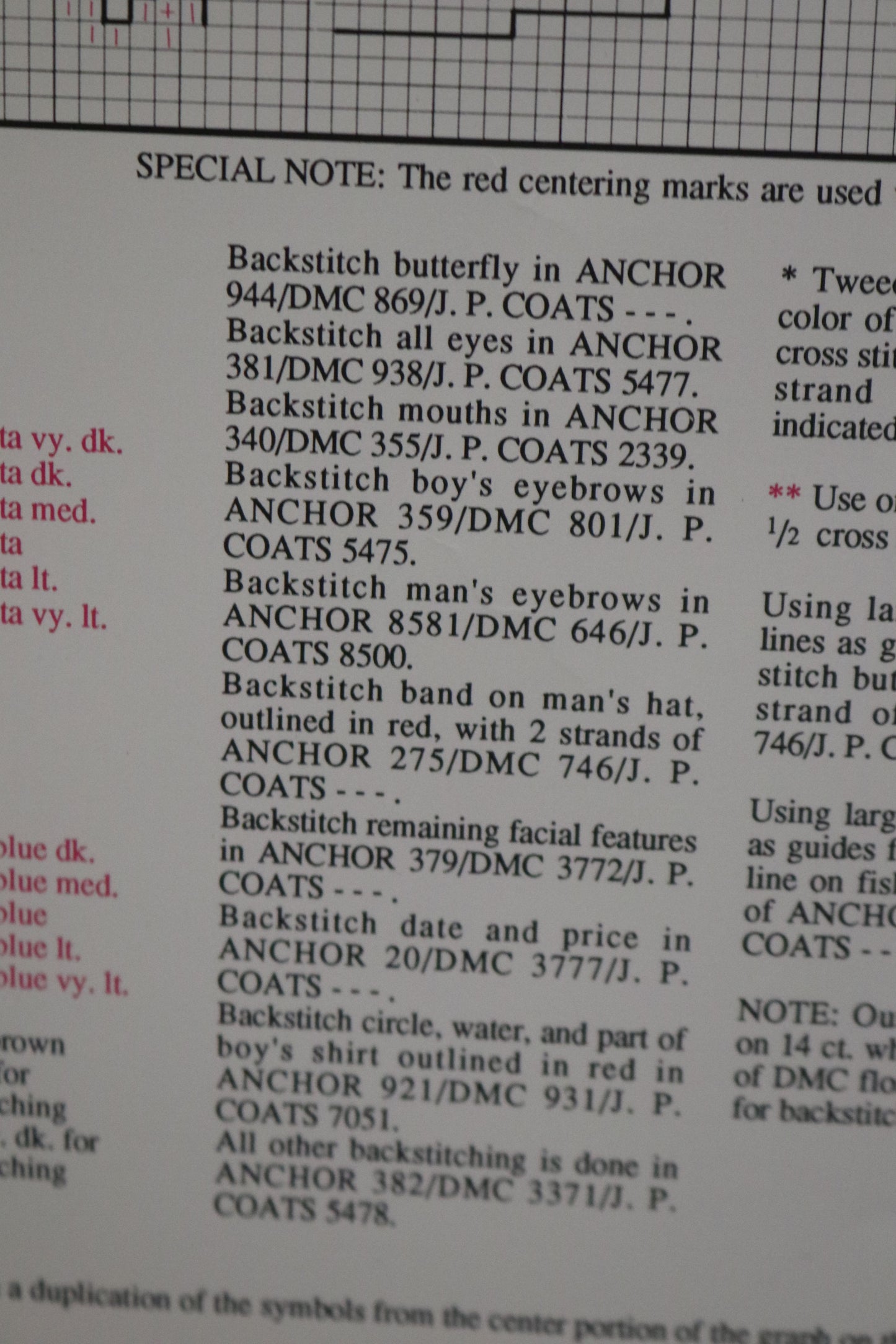 Norman Rockwell Stoney Creek SEPL009 The Saturday Evening Post Fishing Counted Cross Stitch Chart