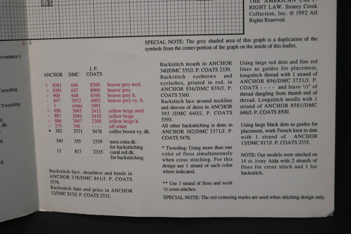 Norman Rockwell Stoney Creek SEPL008 The Saturday Evening Post The Sampler Counted Cross Stitch Chart