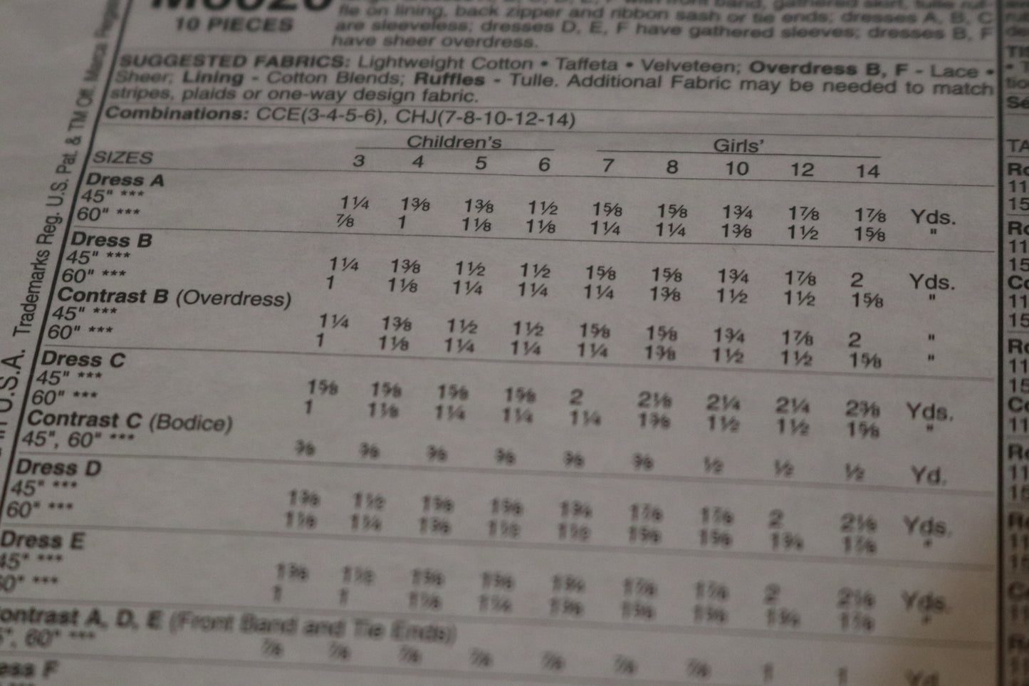 McCalls 6020 Children's Girls Lined Dress Sewing Pattern UNCUT Size 7 8 10 12 14