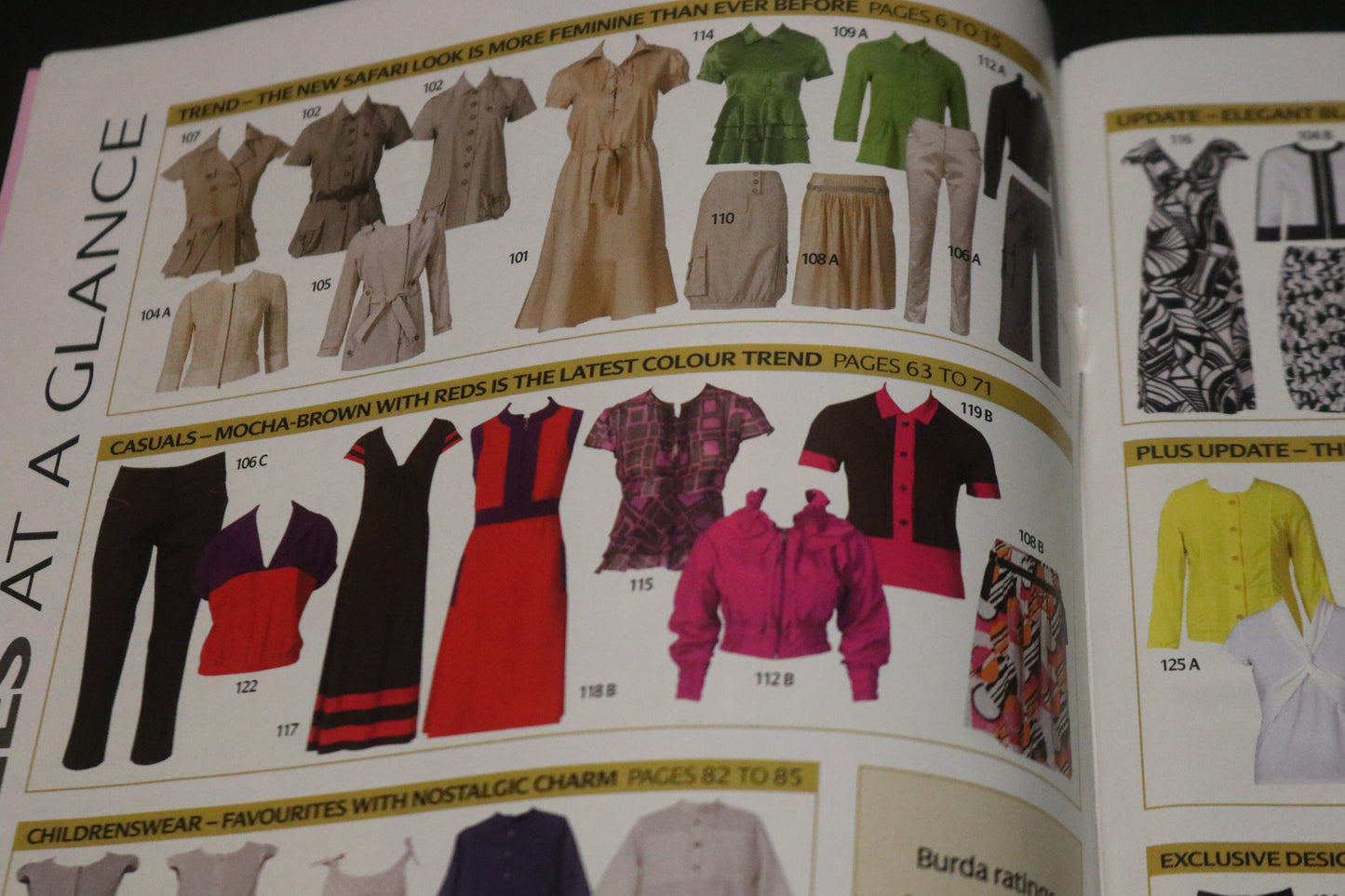 ENGLISH April 2008 Burda A World of Fashion Sewing Magazine with Pattern Insert
