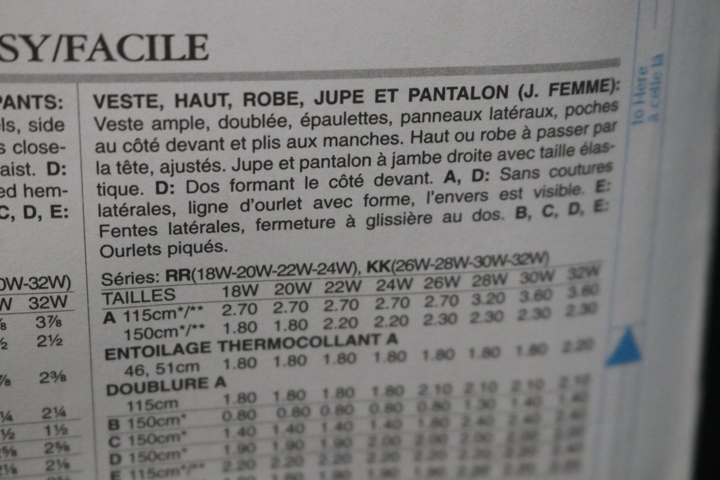 Butterick 5899 Womens Jacket Top Dress Skirt and Pants Sewing Pattern - UNCUT - Size 18w 20w 22w 24w