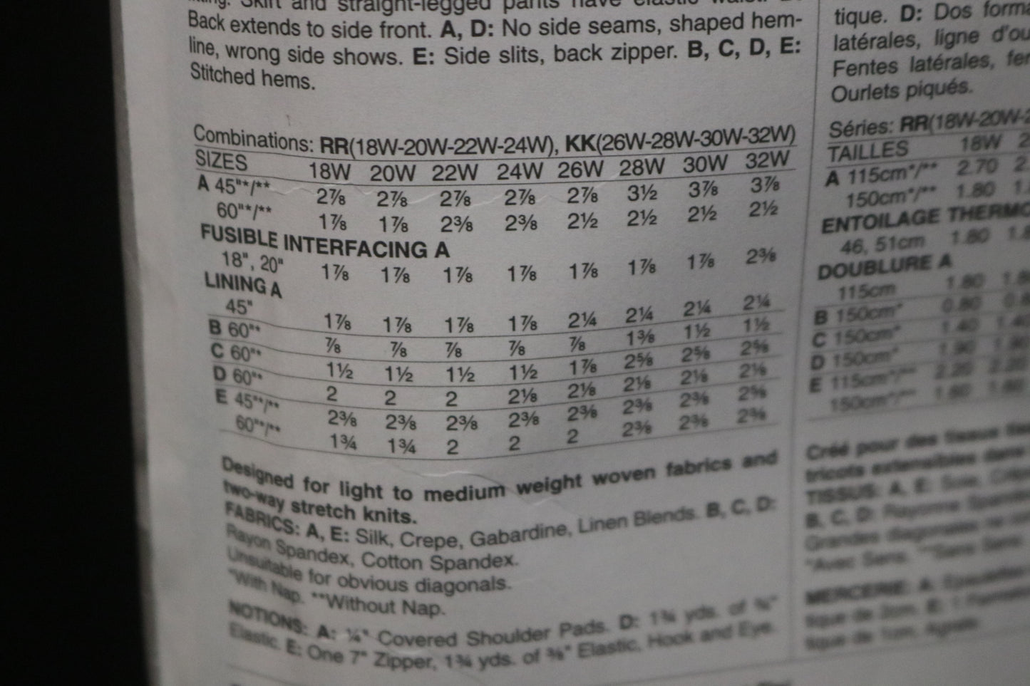 Butterick 5899 Womens Jacket Top Dress Skirt and Pants Sewing Pattern - UNCUT - Size 18w 20w 22w 24w