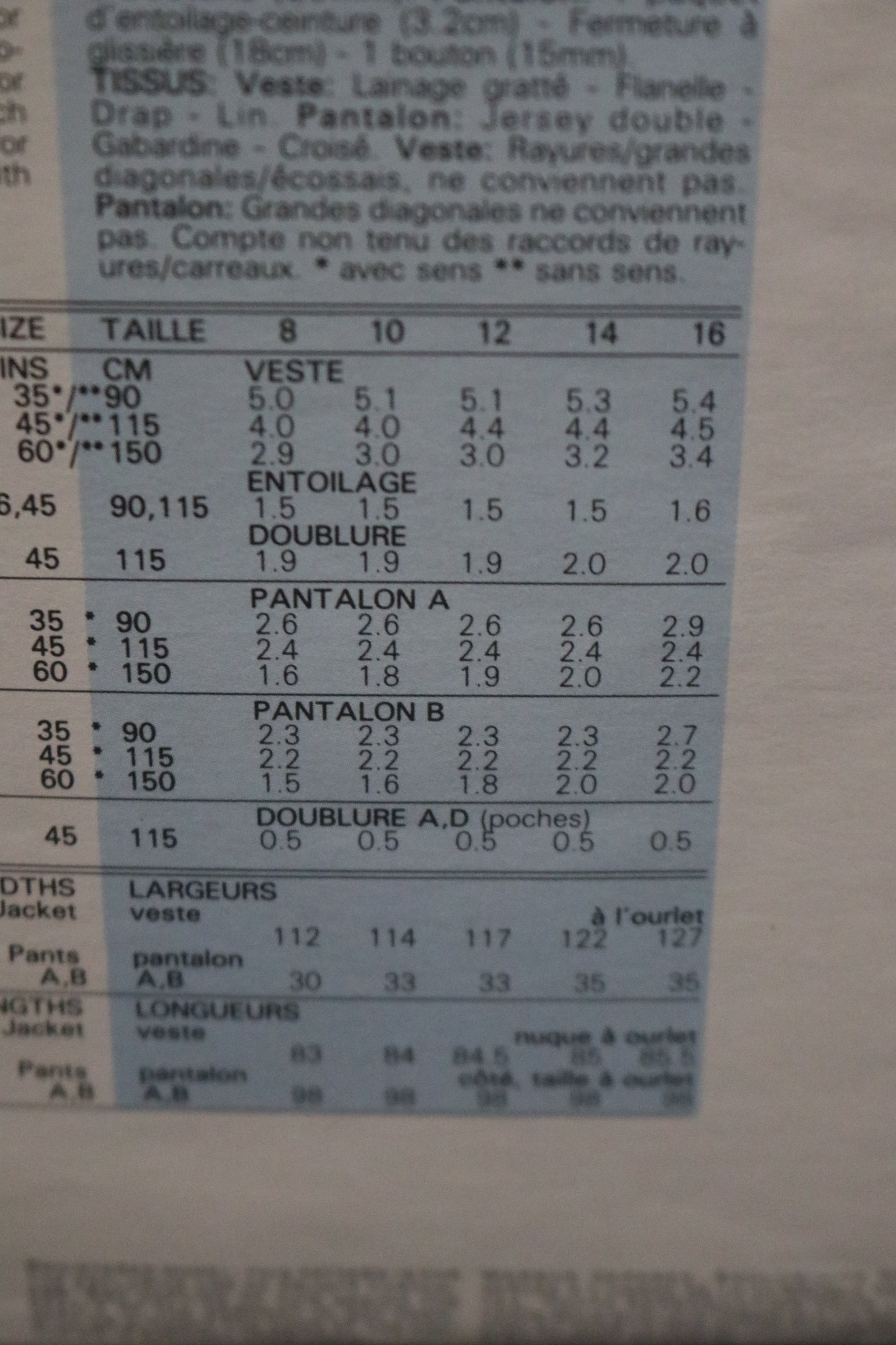 Vogue 1767 Claude Montana Misses Jacket and Pants Sewing Pattern - UNCUT - Size 10