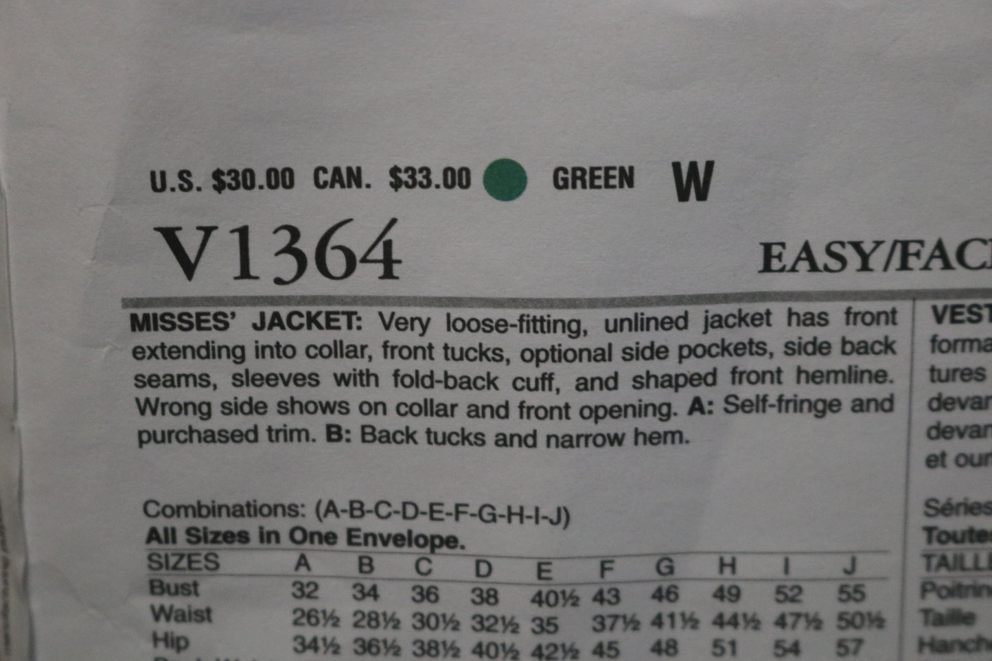 Vogue 1364 Sandra Betzina Misses Jacket Sewing Pattern - UNCUT - Size A B C D E F G H I J