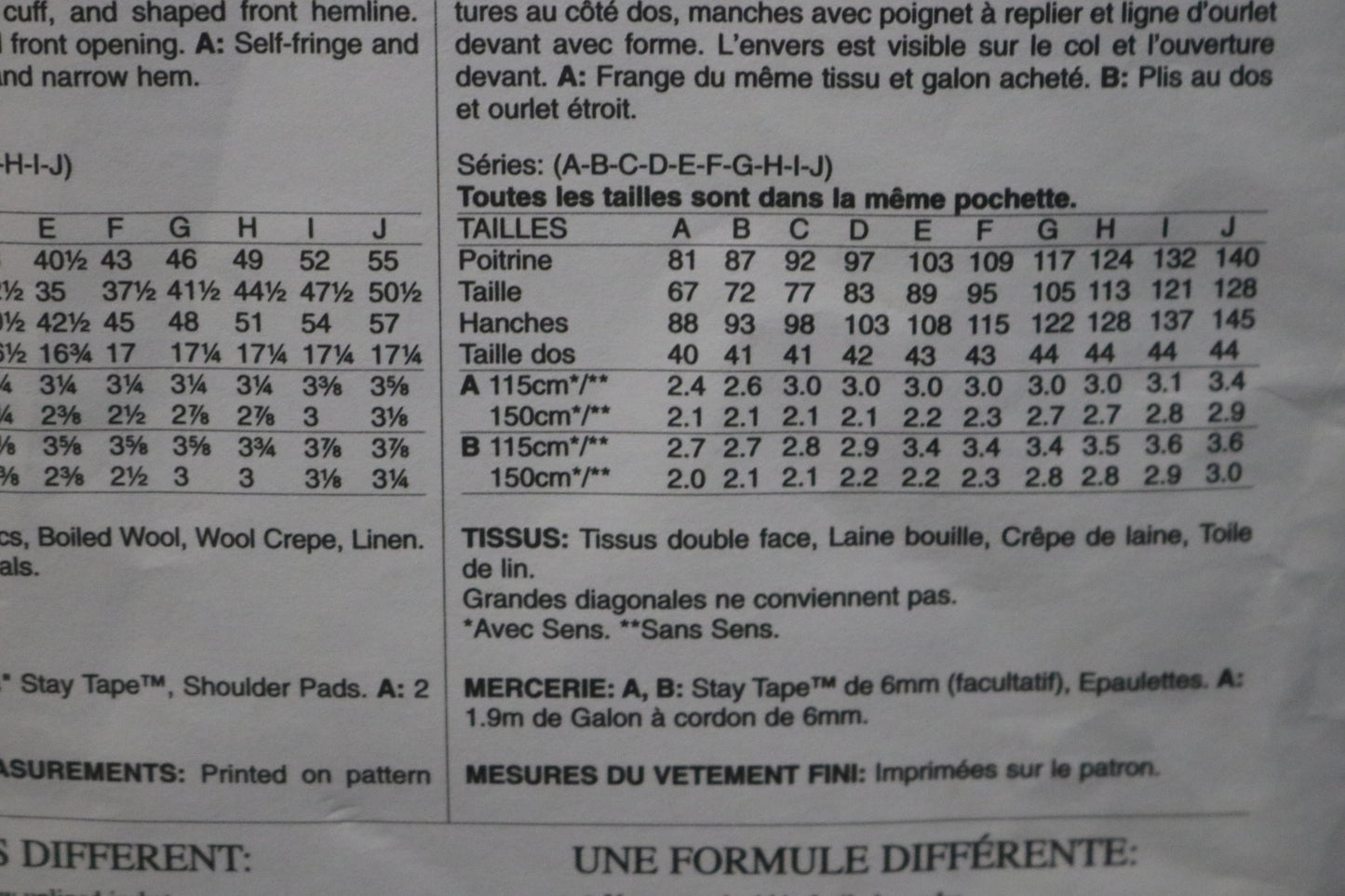 Vogue 1364 Sandra Betzina Misses Jacket Sewing Pattern - UNCUT - Size A B C D E F G H I J