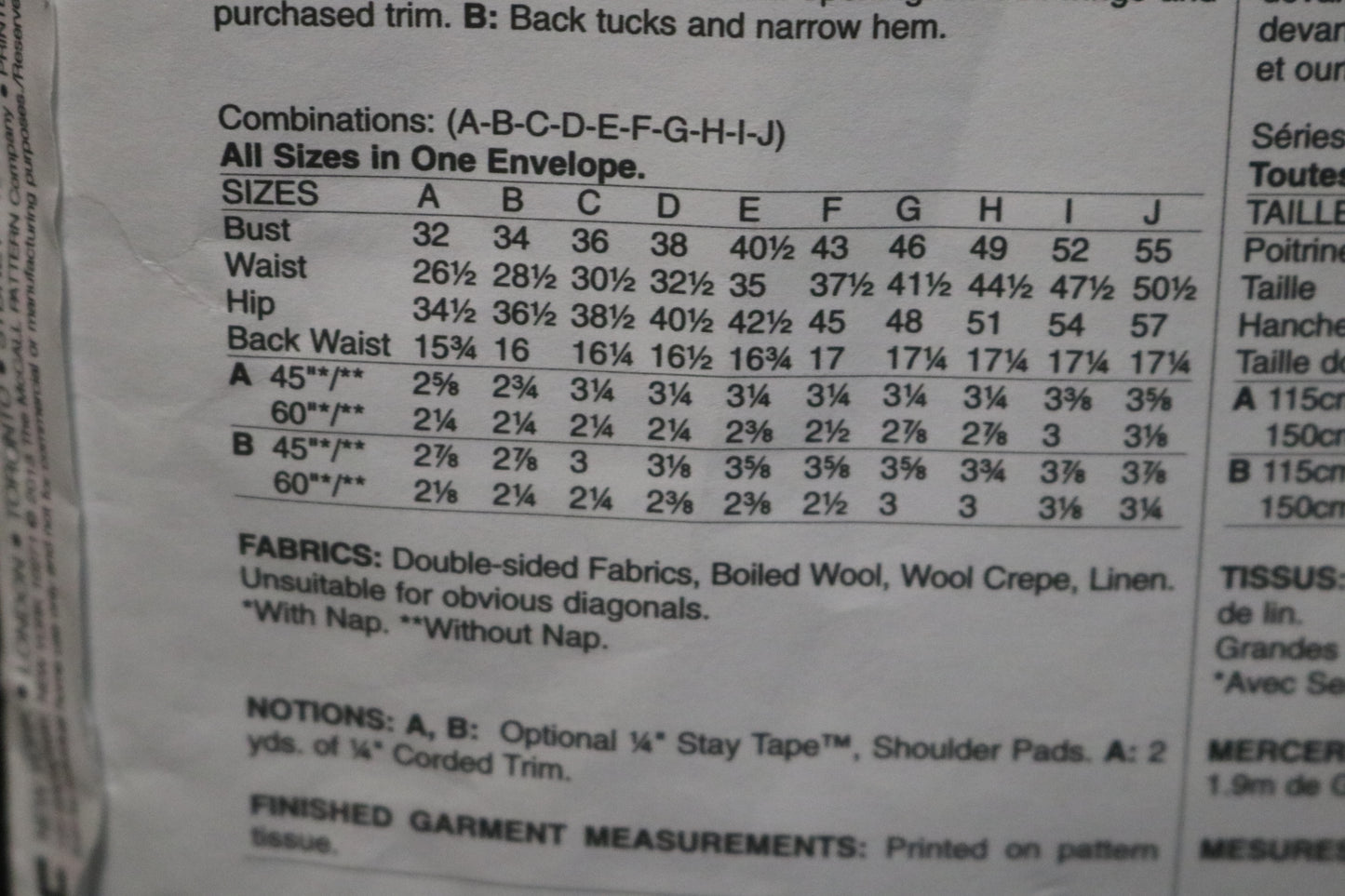 Vogue 1364 Sandra Betzina Misses Jacket Sewing Pattern - UNCUT - Size A B C D E F G H I J