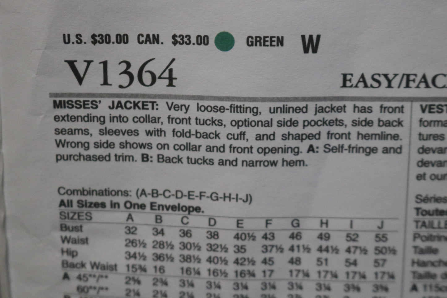 Vogue 1364 Sandra Betzina Misses Jacket Sewing Pattern - UNCUT - Size A B C D E F G H I J