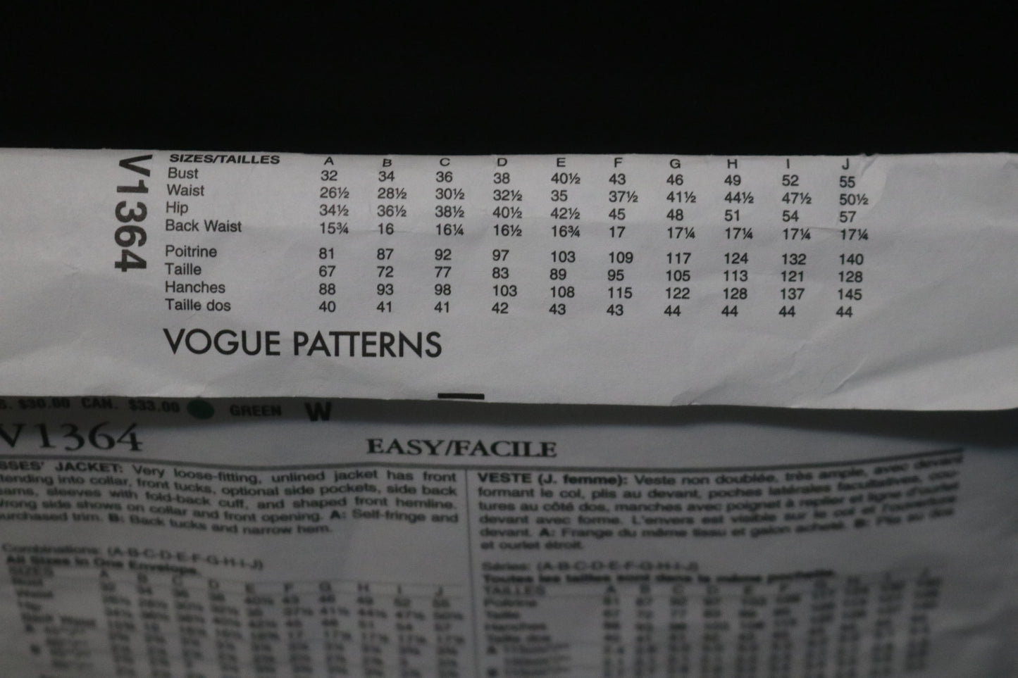 Vogue 1364 Sandra Betzina Misses Jacket Sewing Pattern - UNCUT - Size A B C D E F G H I J