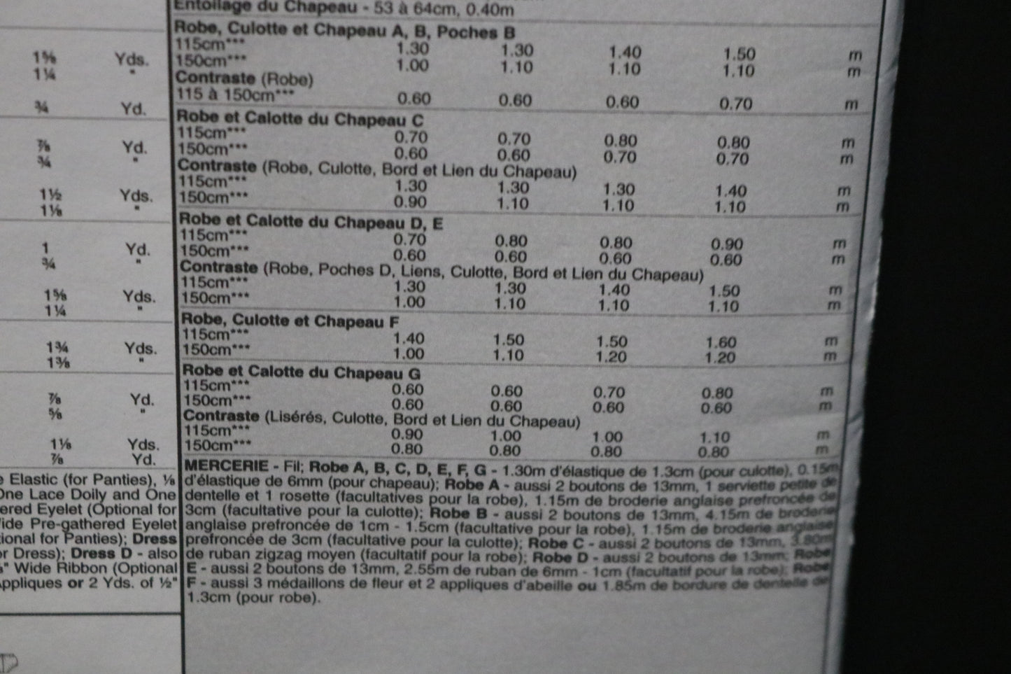 McCalls 6303 Infants Dresses Panties and Hat Sewing Pattern - UNCUT - Size S M L XL