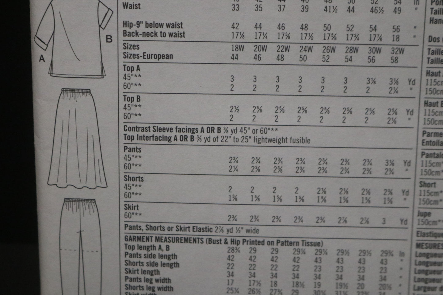 Simplicity 7221 Womens Top Pants Shorts and Skirt Sewing Pattern UNCUT -Size 18W - 23W or Size 26W - 32W