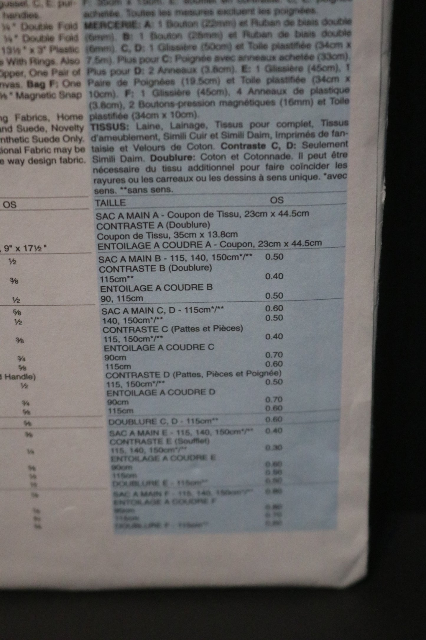 Butterick 4409 Handbags Sewing Pattern - UNCUT