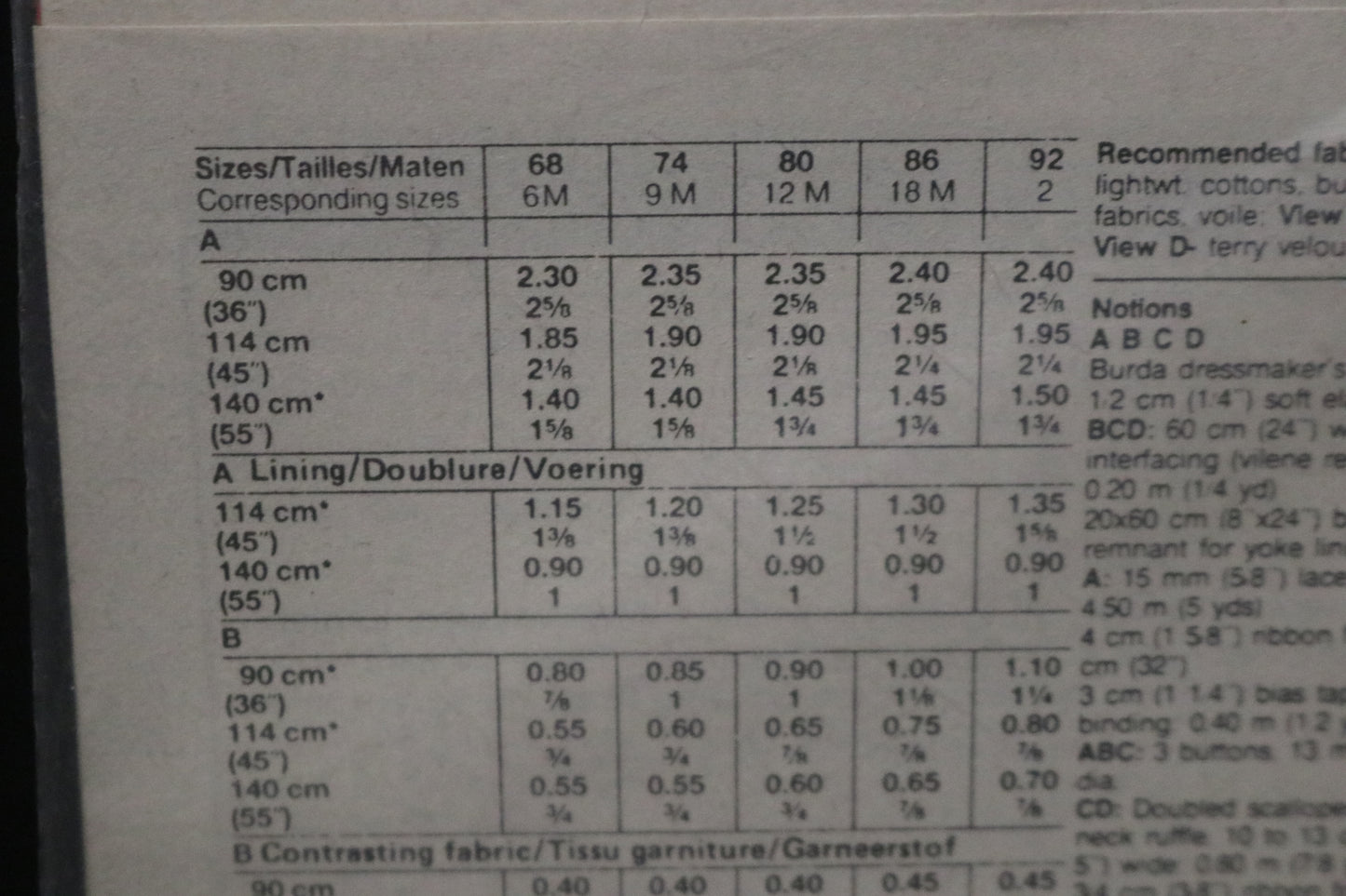 Burda 5023 Infants Toddlers Dresses and Jumpsuit Sewing Pattern - UNCUT Size 6M 9M 12M 18M 2