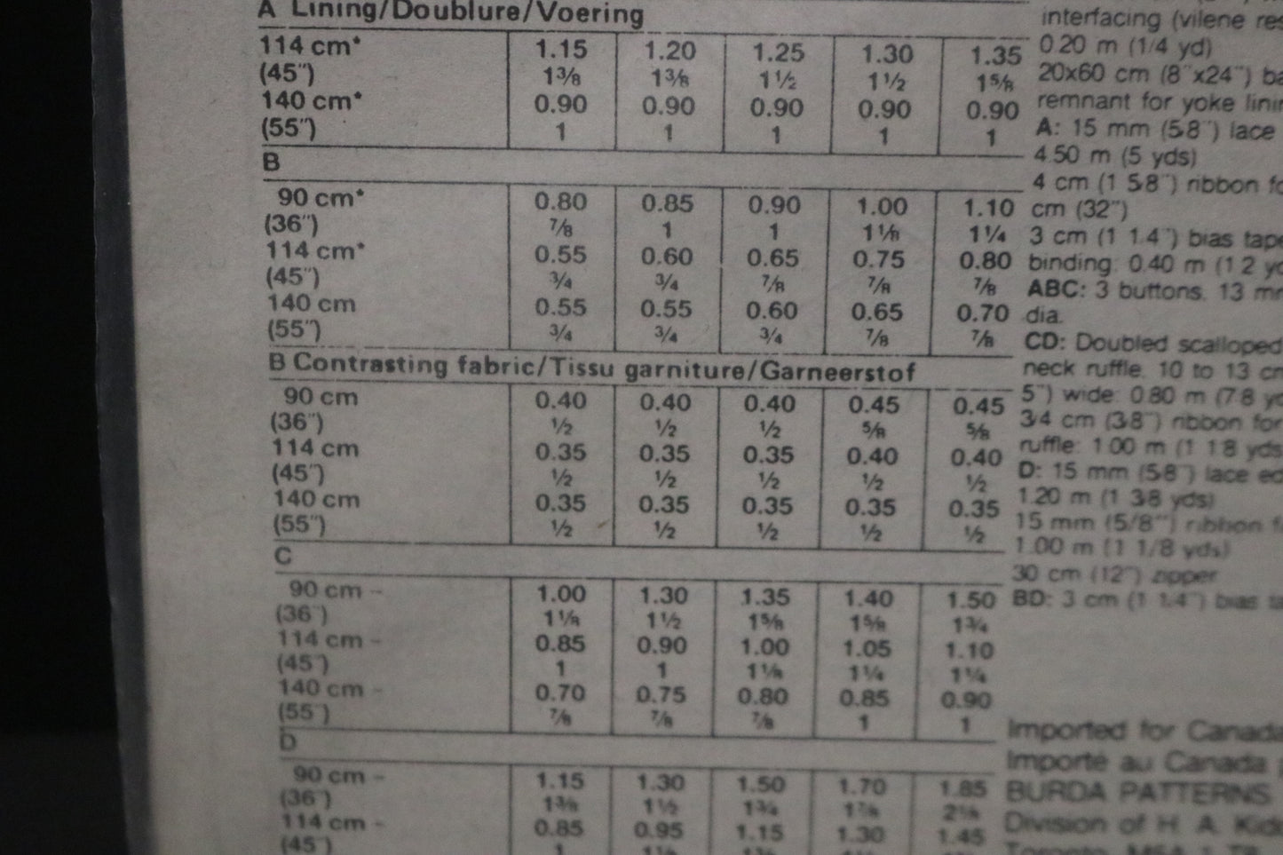 Burda 5023 Infants Toddlers Dresses and Jumpsuit Sewing Pattern - UNCUT Size 6M 9M 12M 18M 2