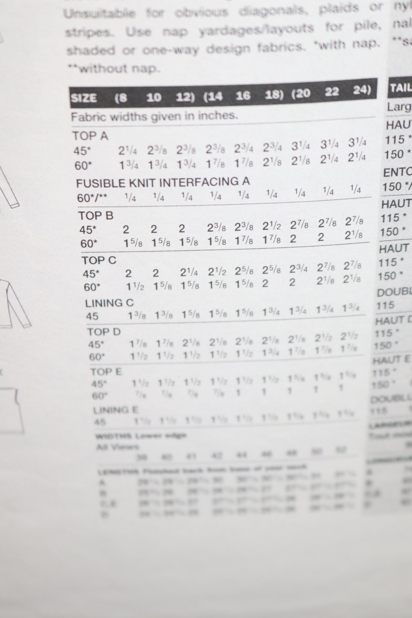 Vogue 2506 Misses Top Sewing Pattern - UNCUT - Size 8 10 12