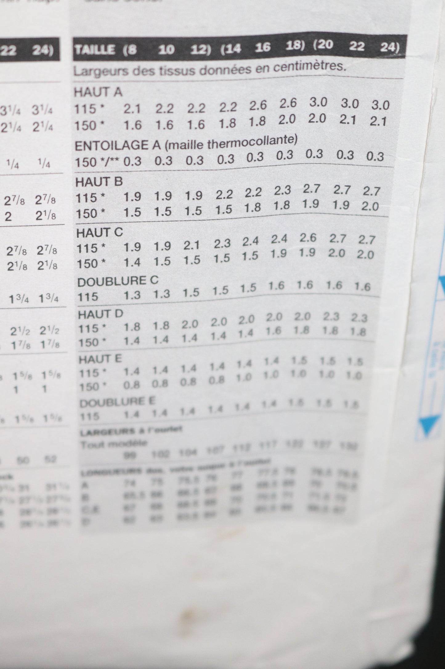 Vogue 2506 Misses Top Sewing Pattern - UNCUT - Size 8 10 12