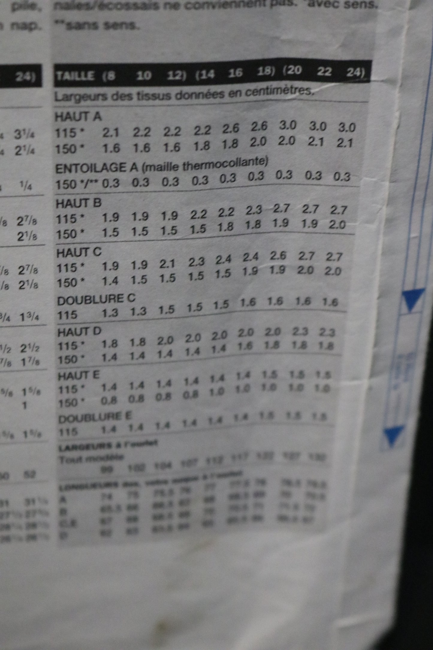 Vogue 2506 Misses Top Sewing Pattern - UNCUT - Size 8 10 12