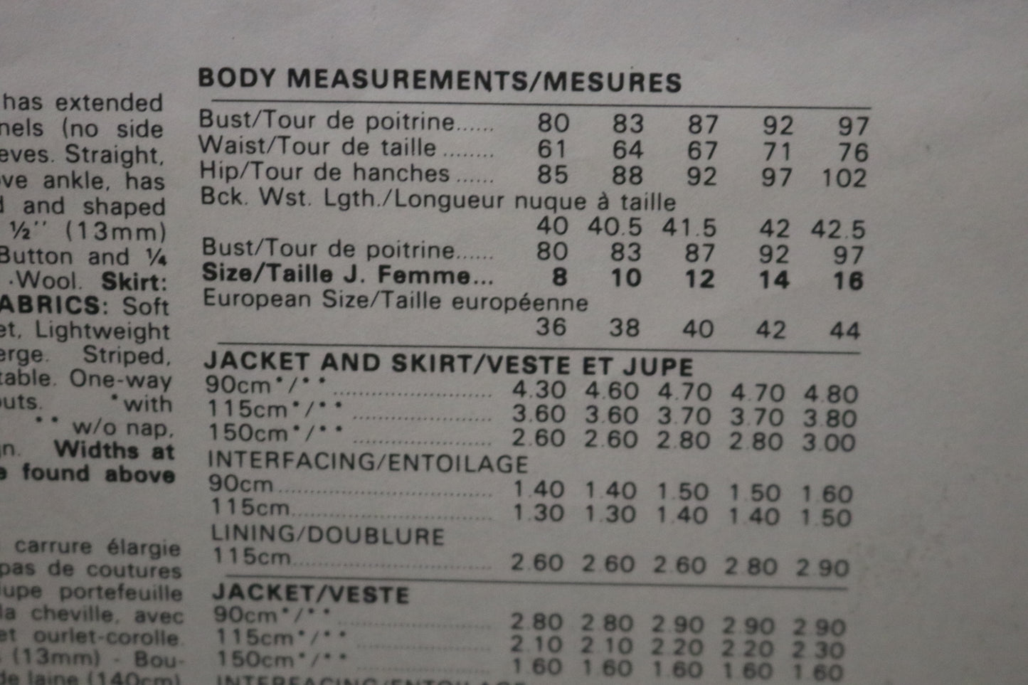 Vogue 1062 Calvin Klein American Designer Misses Jacket and Skirt Sewing Pattern - UNCUT - Size 12
