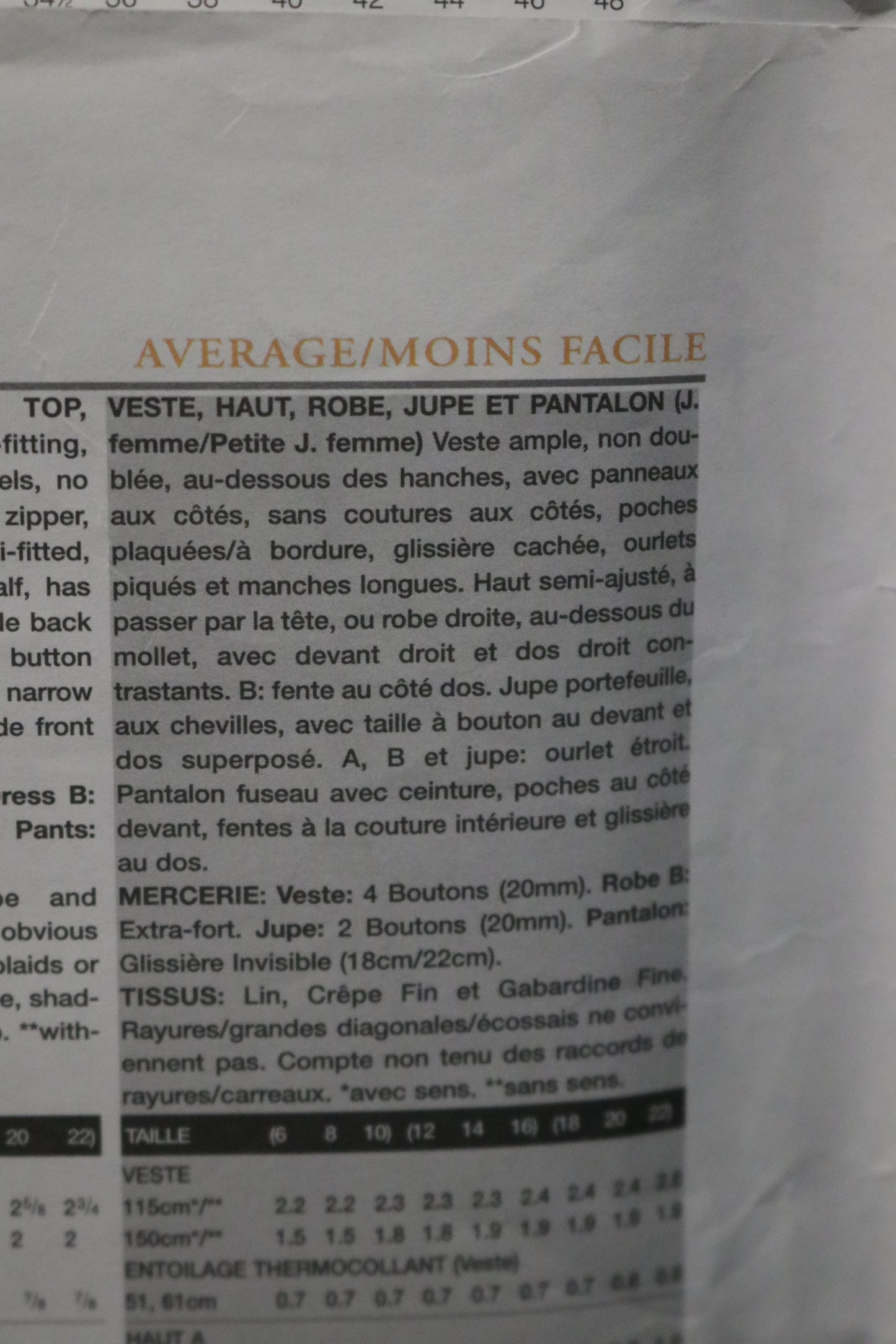Vogue 2725 TAMOTSU Misses / Misses Petite jacket Top Dress Skirt and Pants Sewing Pattern - UNCUT - Size 12 14 16