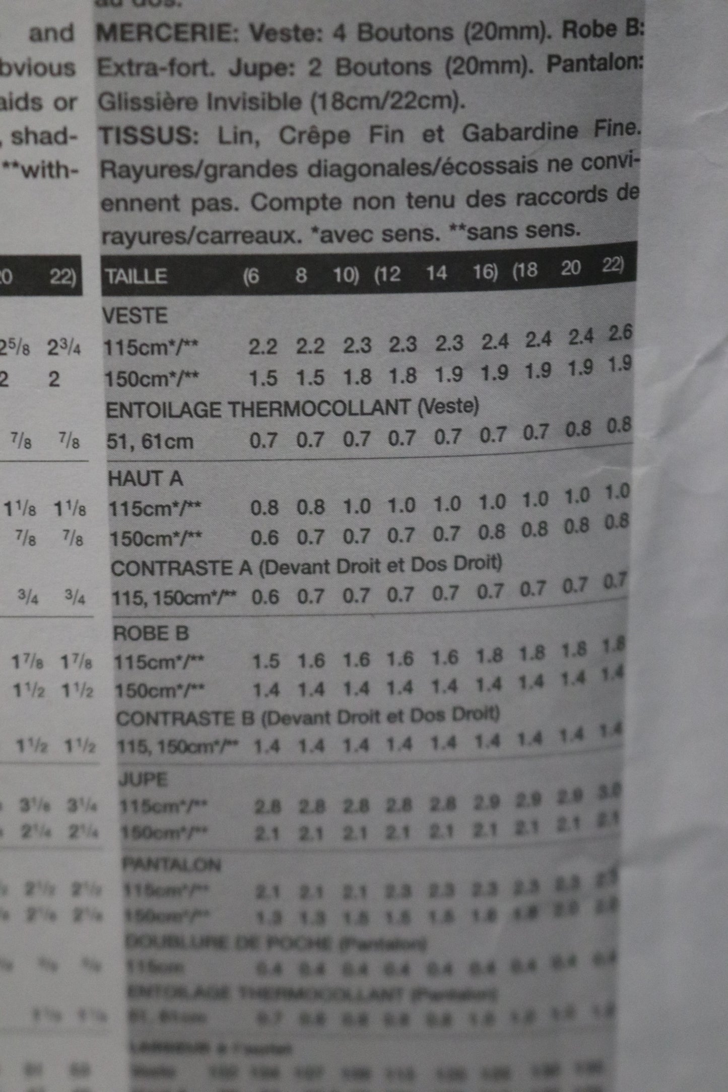 Vogue 2725 TAMOTSU Misses / Misses Petite jacket Top Dress Skirt and Pants Sewing Pattern - UNCUT - Size 12 14 16