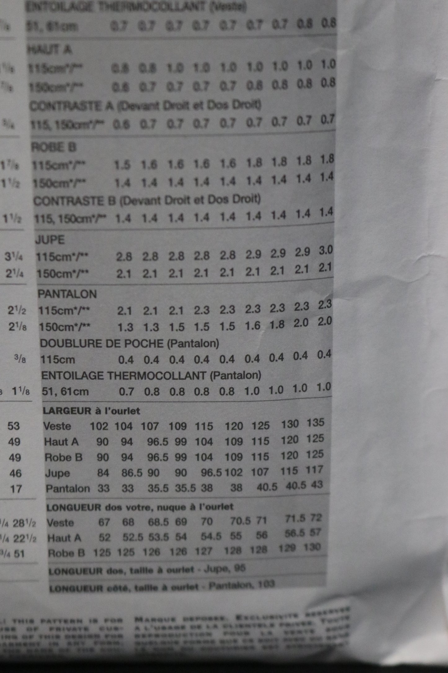 Vogue 2725 TAMOTSU Misses / Misses Petite jacket Top Dress Skirt and Pants Sewing Pattern - UNCUT - Size 12 14 16