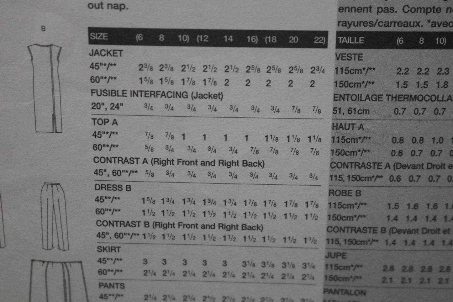 Vogue 2725 TAMOTSU Misses / Misses Petite jacket Top Dress Skirt and Pants Sewing Pattern - UNCUT - Size 12 14 16