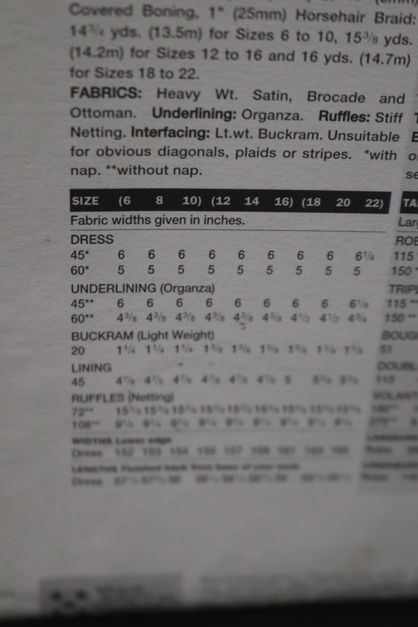 Vogue 2527 Vera Wang Misses Dress Sewing Pattern - UNCUT - Size 6 8 10 - Vogue Bridal Original wedding Dress Pattern