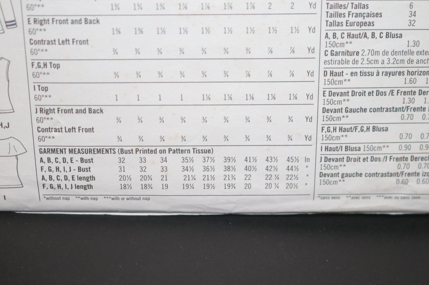 Simplicity 7222 Misses Knit Tops Sewing Pattern - UNCUT - Size 6 8 10 12