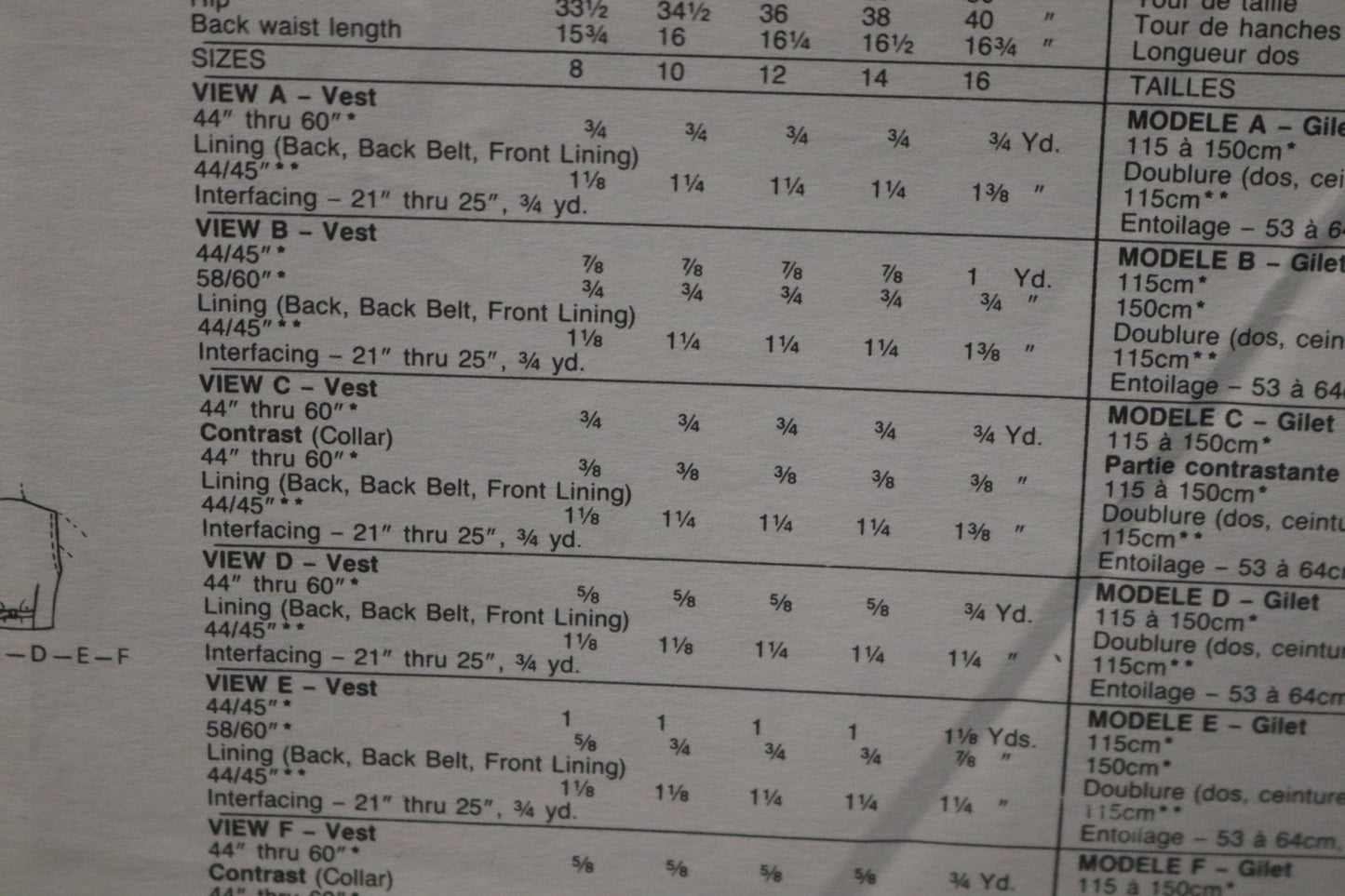 McCalls 4407 Misses Vest Sewing Pattern - UNCUT - Size 12