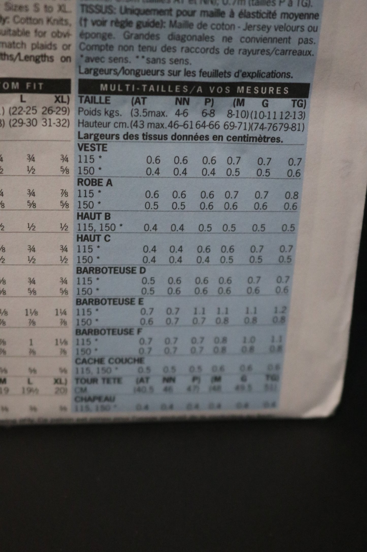 Butterick 5896 Infants Jacket Dress Top Romper Diaper Cover and Hat Sewing Pattern - UNCUT - Size PR NB S