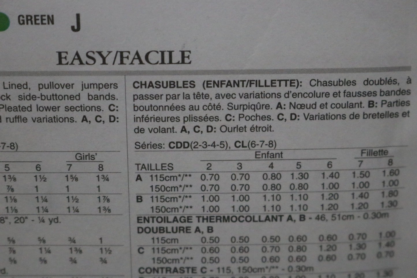 Butterick 5945 Chilrens/Girls Jumper Sewing Pattern - UNCUT Size 6 7 8