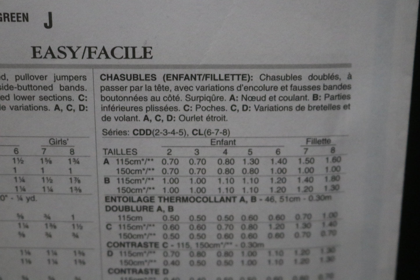 Butterick 5945 Chilrens/Girls Jumper Sewing Pattern - UNCUT Size 6 7 8