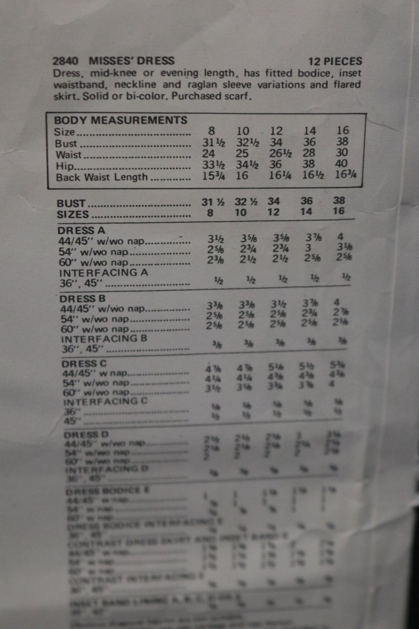 Vogue 2840 Basic Design Misses Dress Sewing Pattern - UNCUT - Size 12