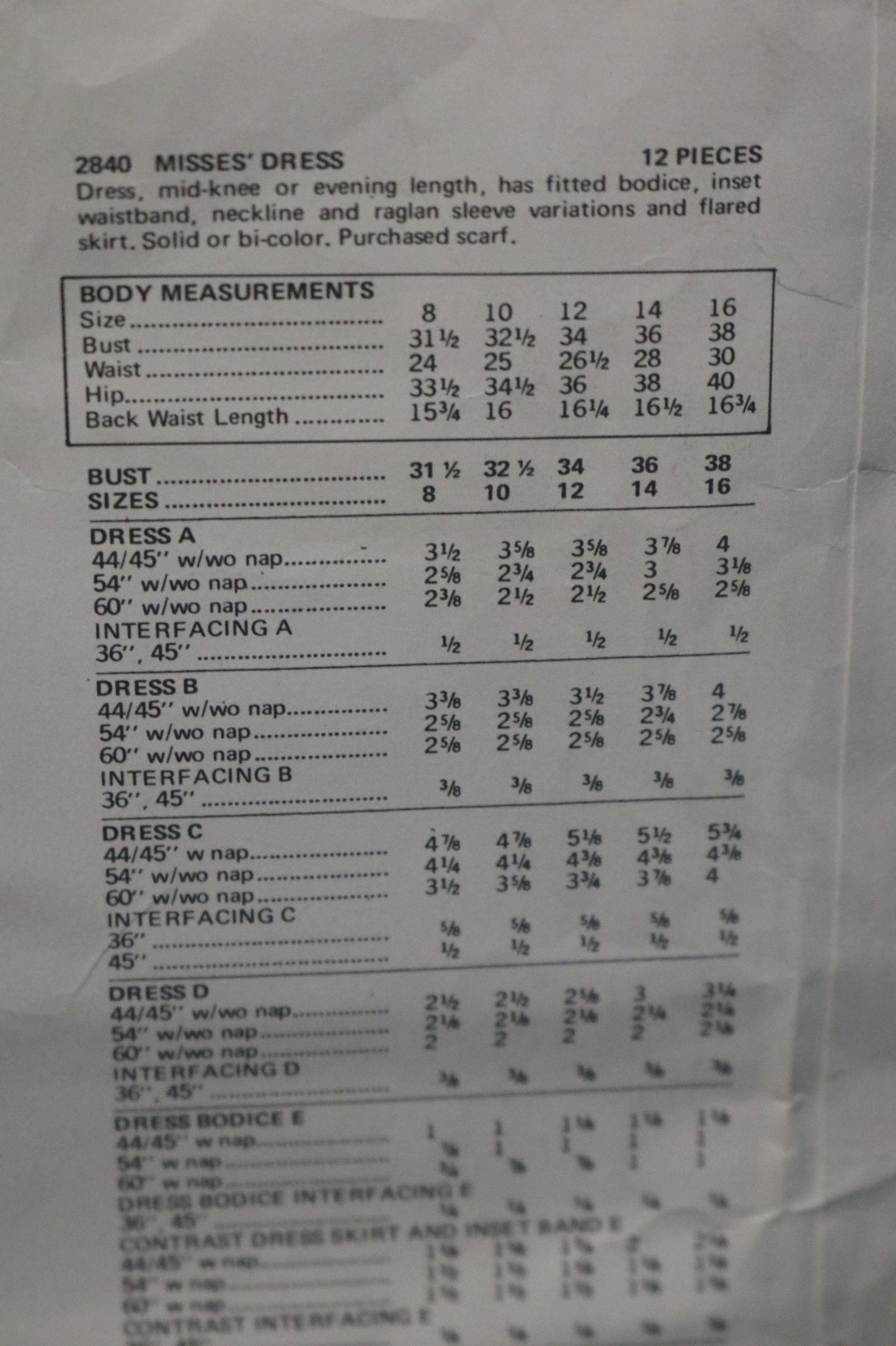 Vogue 2840 Basic Design Misses Dress Sewing Pattern - UNCUT - Size 12