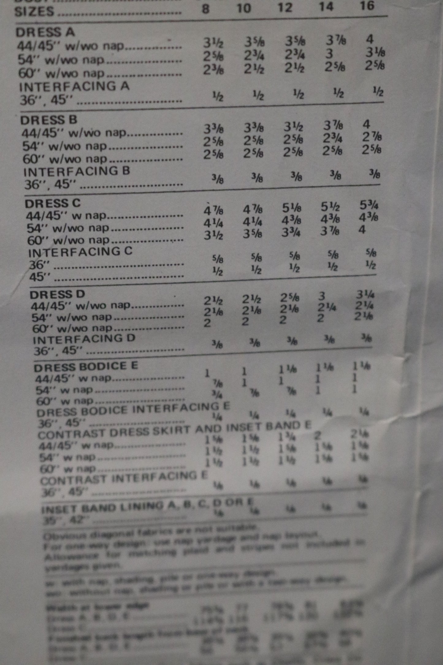 Vogue 2840 Basic Design Misses Dress Sewing Pattern - UNCUT - Size 12