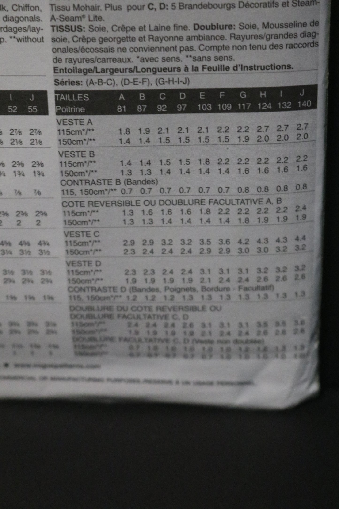 Vogue 8089 Sandra Betzina Misses / Misses Petite Unlined, Lined ot Reversible Jacket Sewing Pattern - UNCUT - Size G H I J