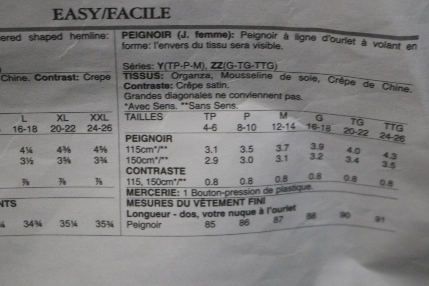 Vogue 1551 Zandra Rhodes Misses Cover Up Sewing Pattern - UNCUT - Size Lrg XLG XXL